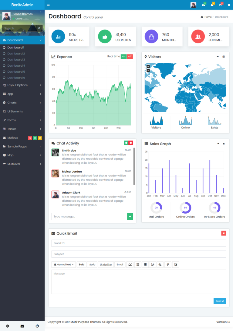 Bonito Fully Responsive Admin Dashboard Templates UI Framework