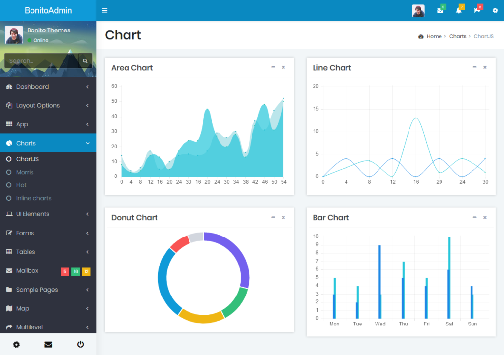 Bonito Responsive Bootstrap Admin Templates & Dashboard