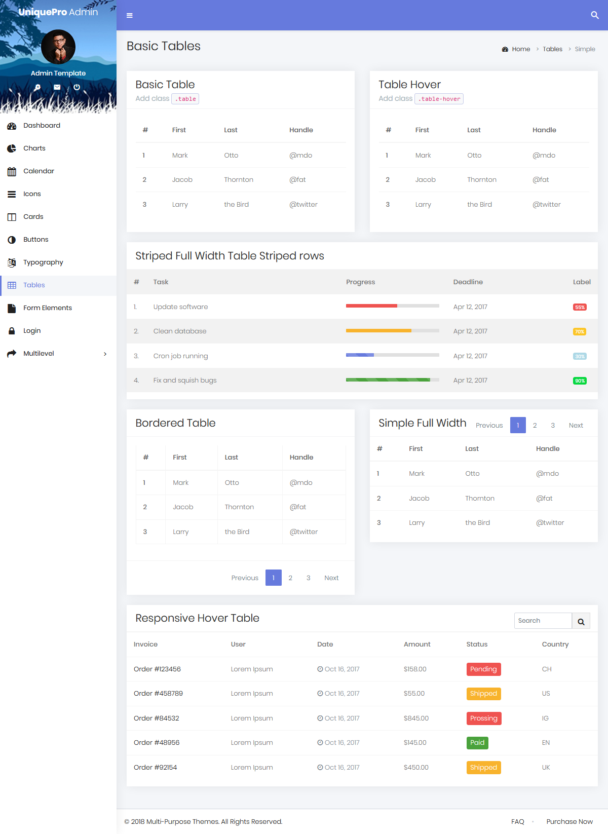 Premium Admin Templates