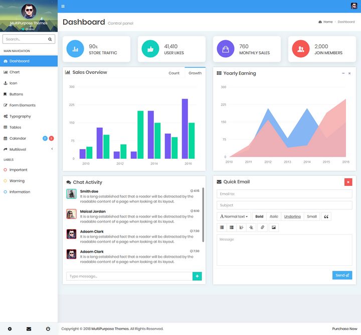 Responsive Bootstrap 4 Admin