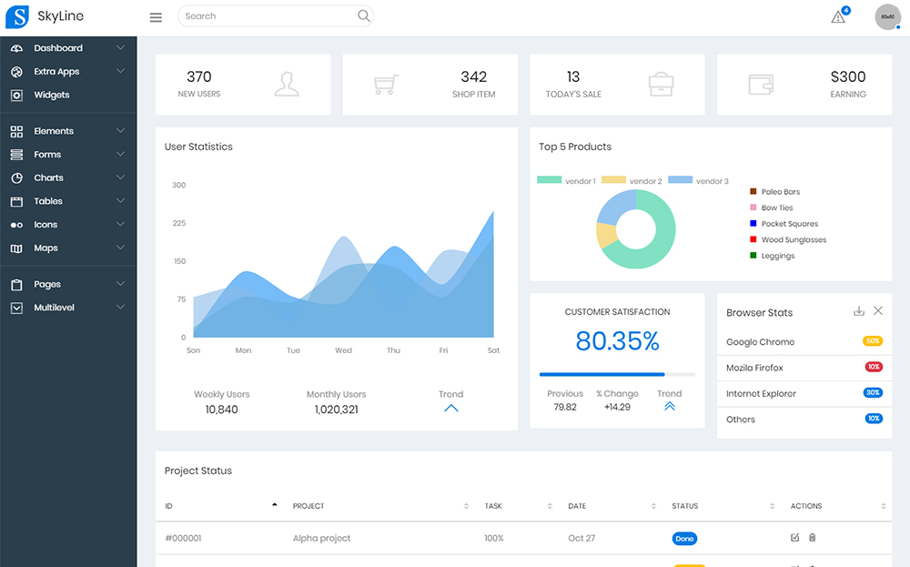 Admin Templates Bootstrap