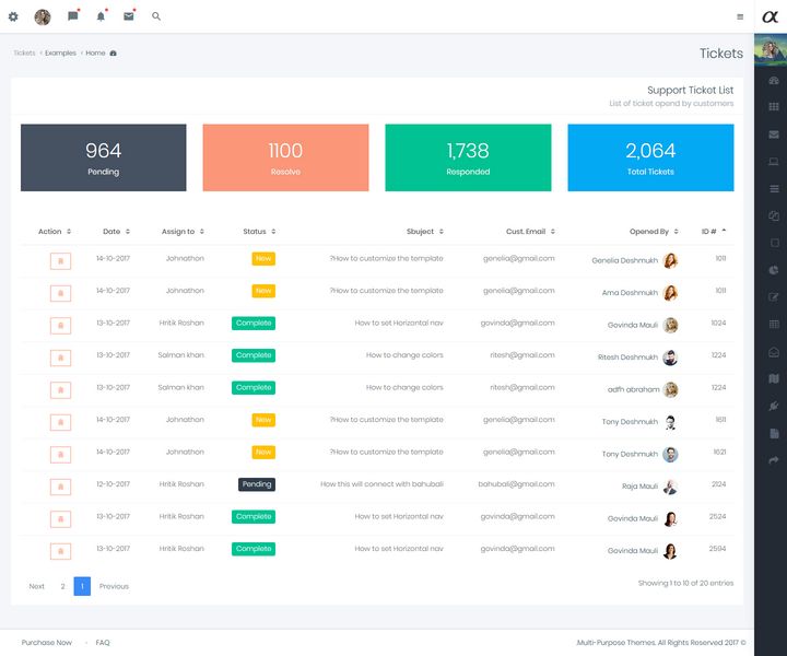 Bootstrap 4 Admin Templates