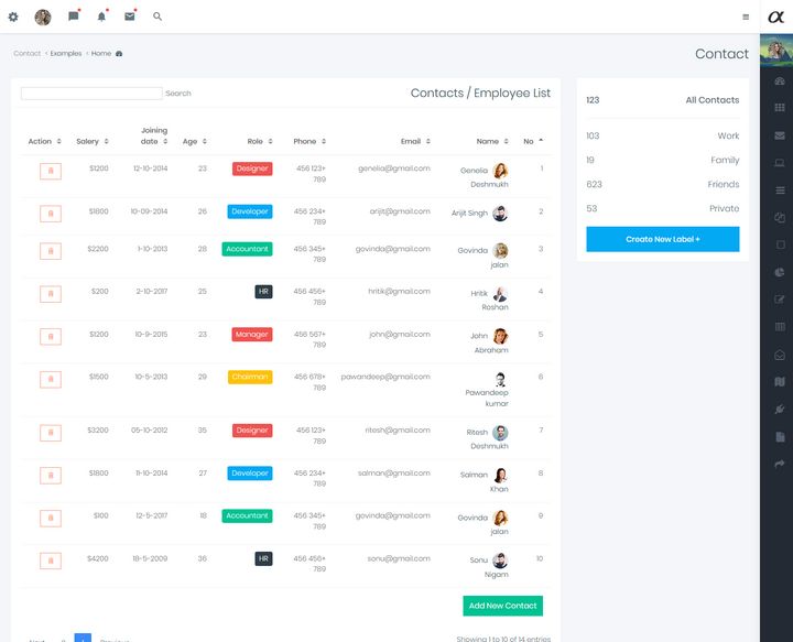 Bootstrap 4 Admin Dashboard