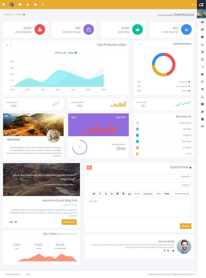 Admin Templates