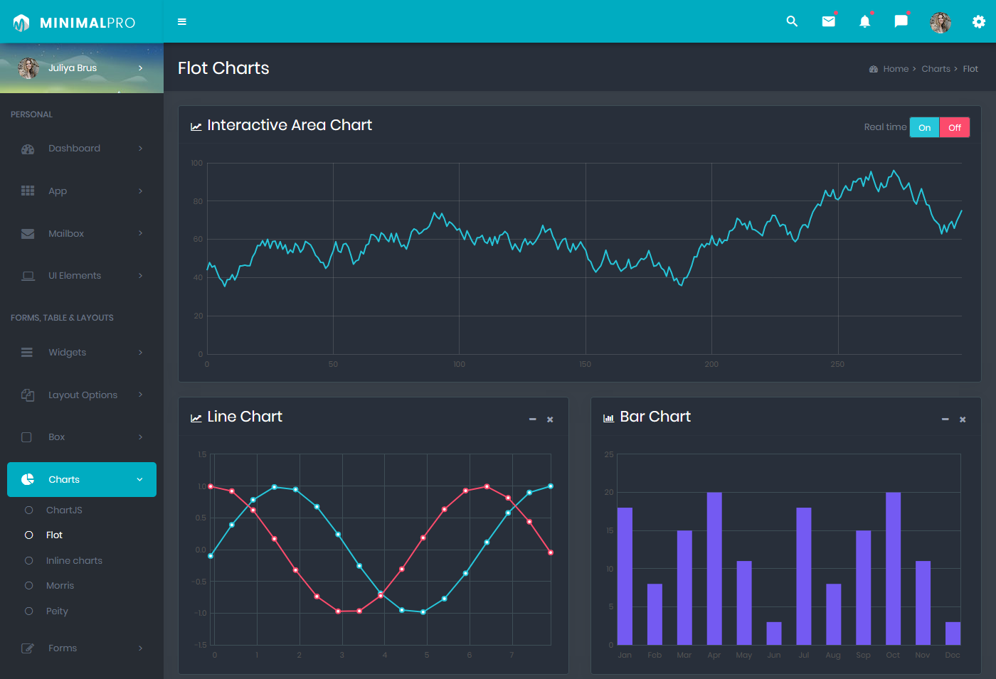 Bootstrap 4 Admin Templates