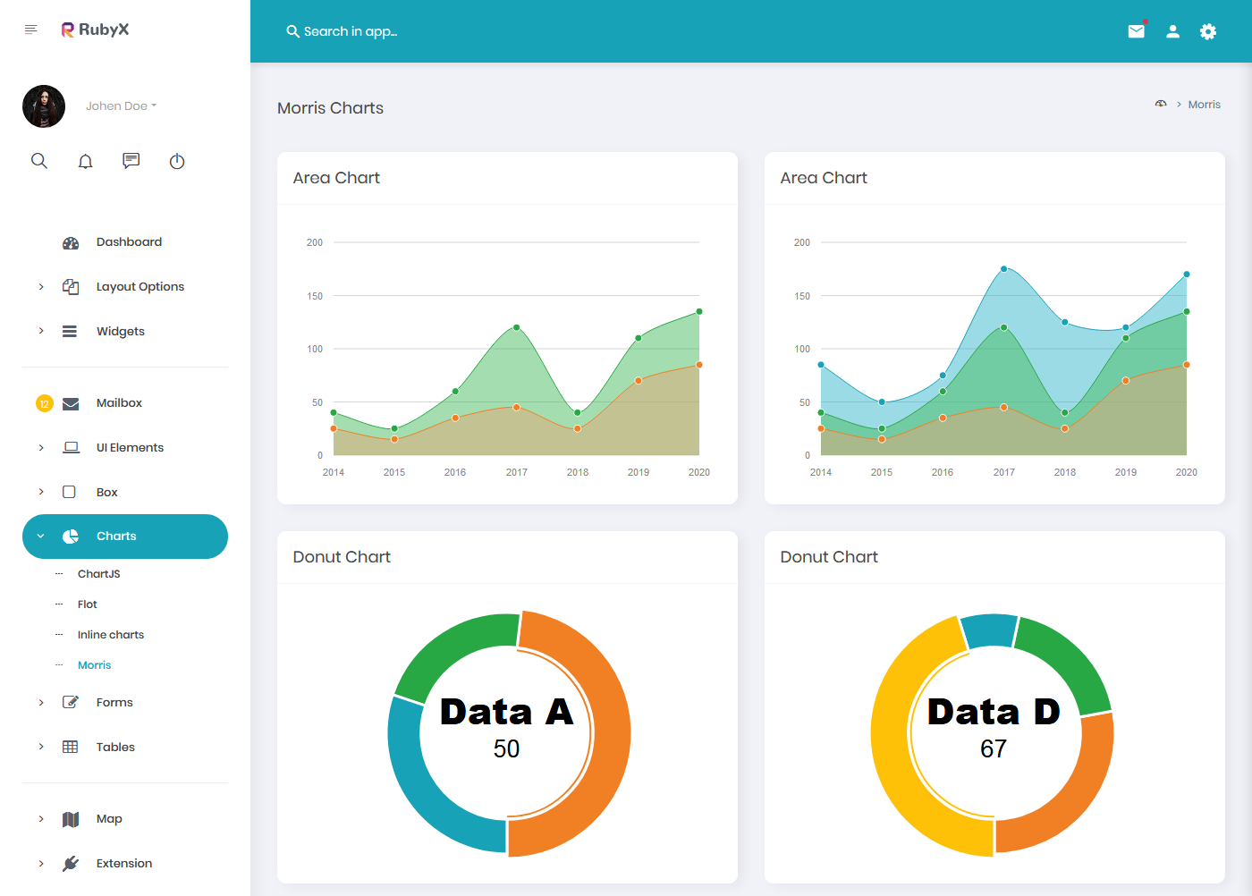 Ruby Bootstrap Admin Template Web Apps & UI Kit