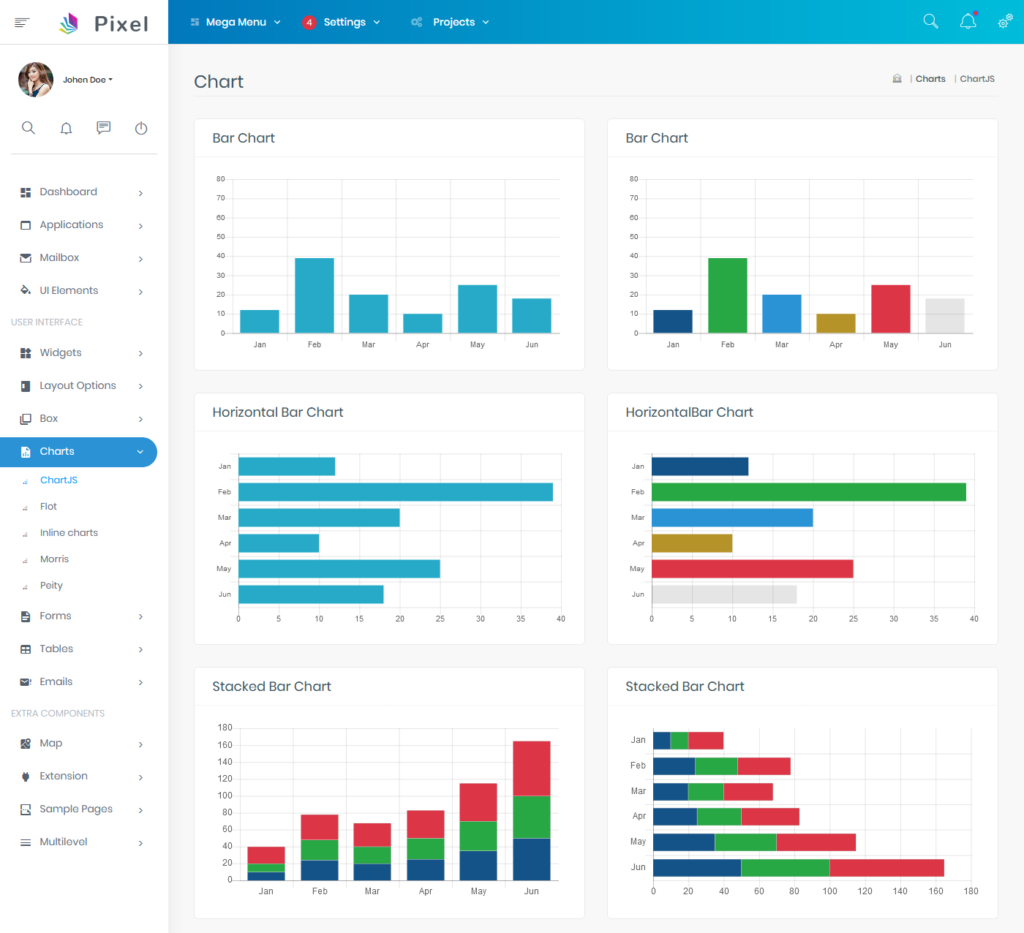 Pixel Premium Admin Dashboard Web Apps & Ui Kit