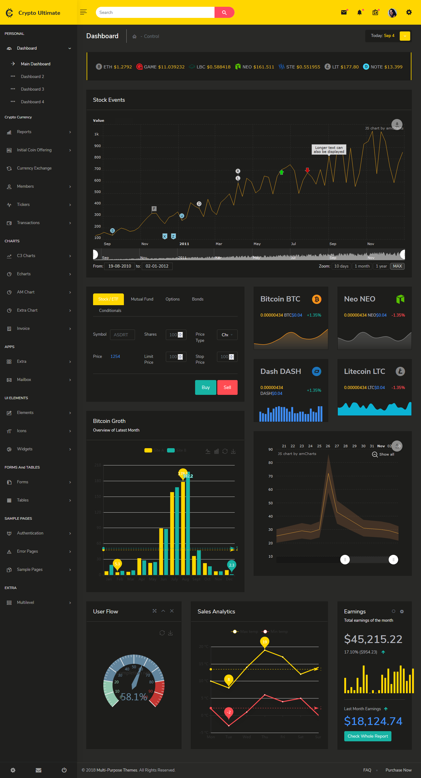 Crypto Bootstrap Admin Templates