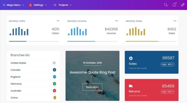 Bootstrap Admin Templates - Bootstrap Admin Template