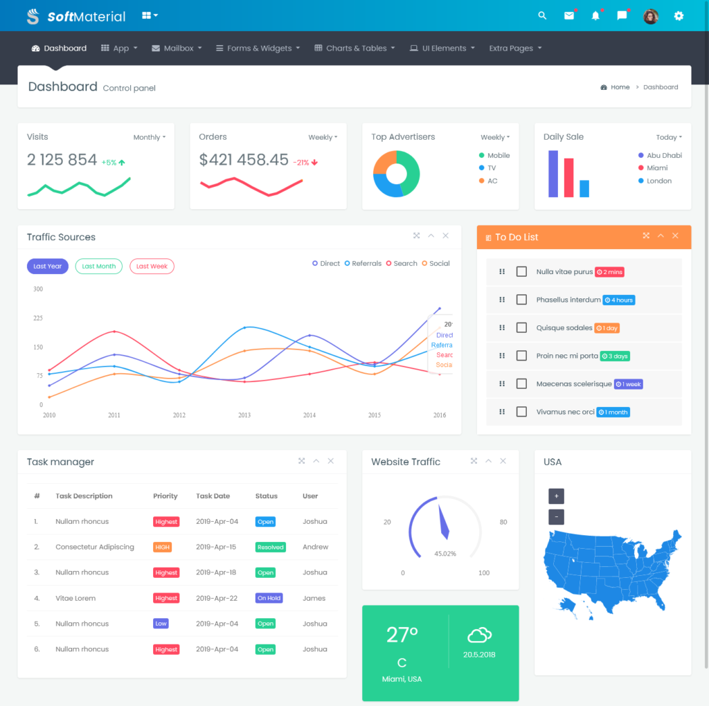 Bootstrap Admin Templates & Admin Dashboard UI Kit - Soft Material