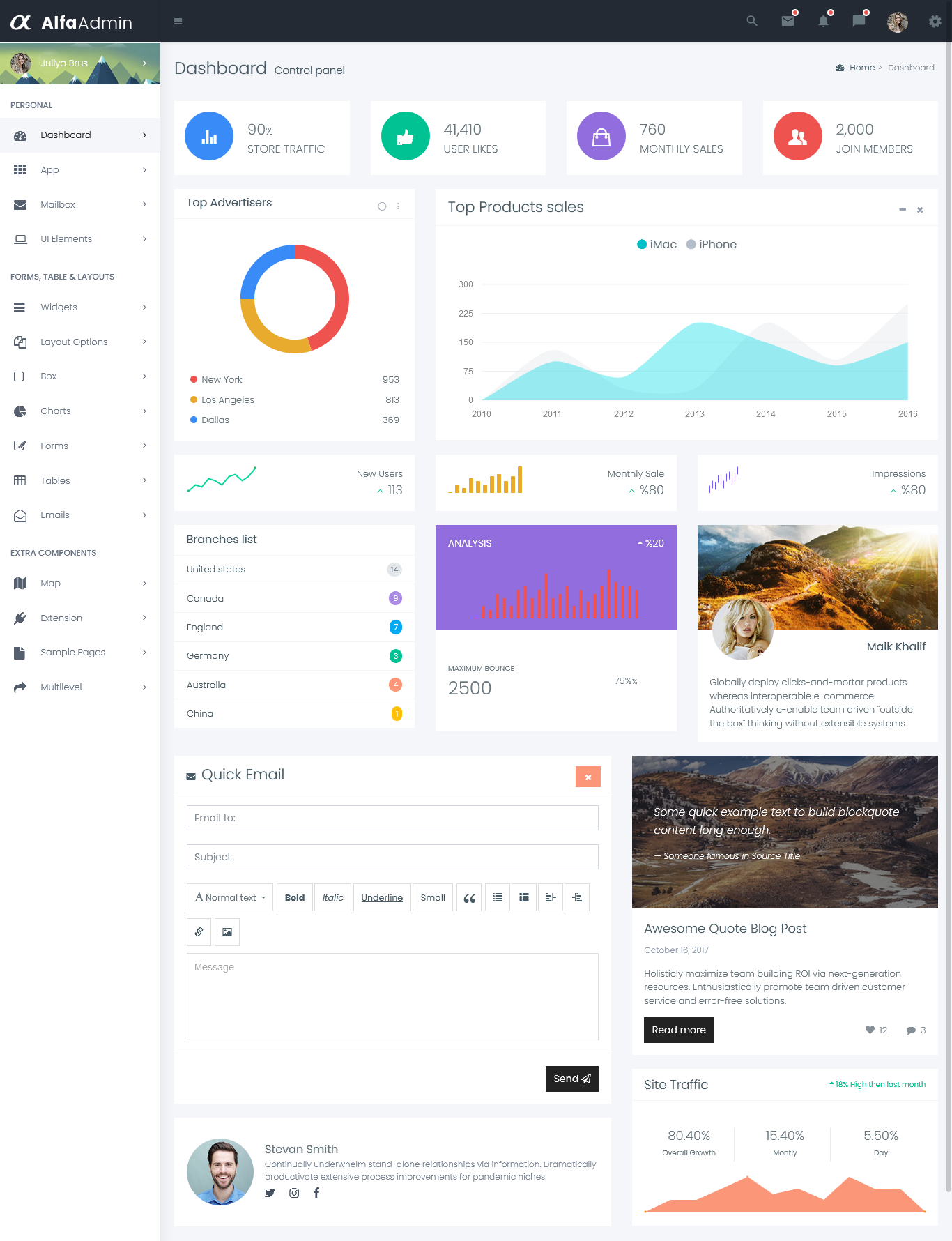 Bootstrap 4 Admin Templates