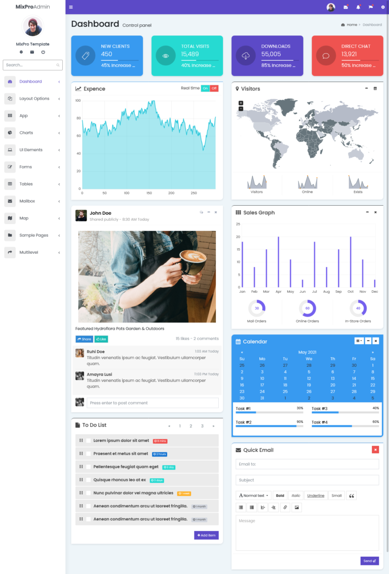 Bootstrap 4 Admin Templates Dashboard Ui Kit With Bootstrap Admin Web