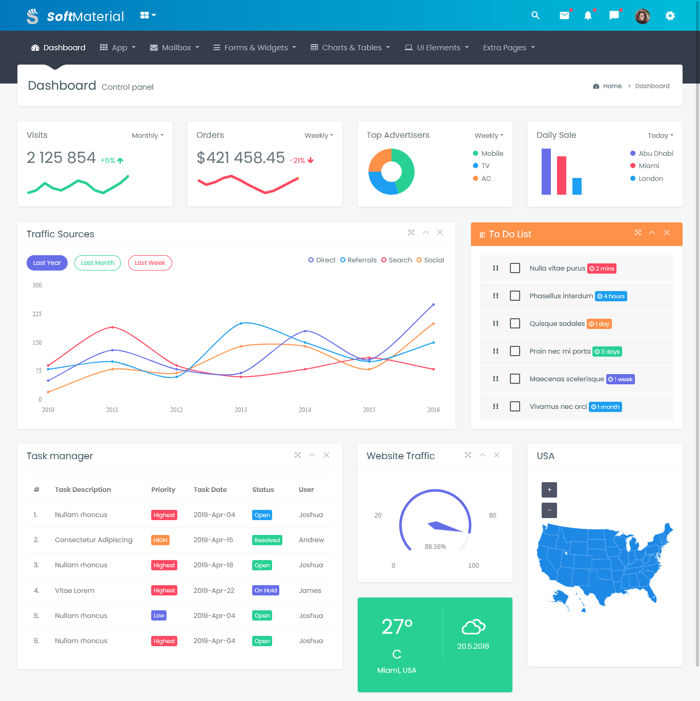 Bootstrap Admin Templates