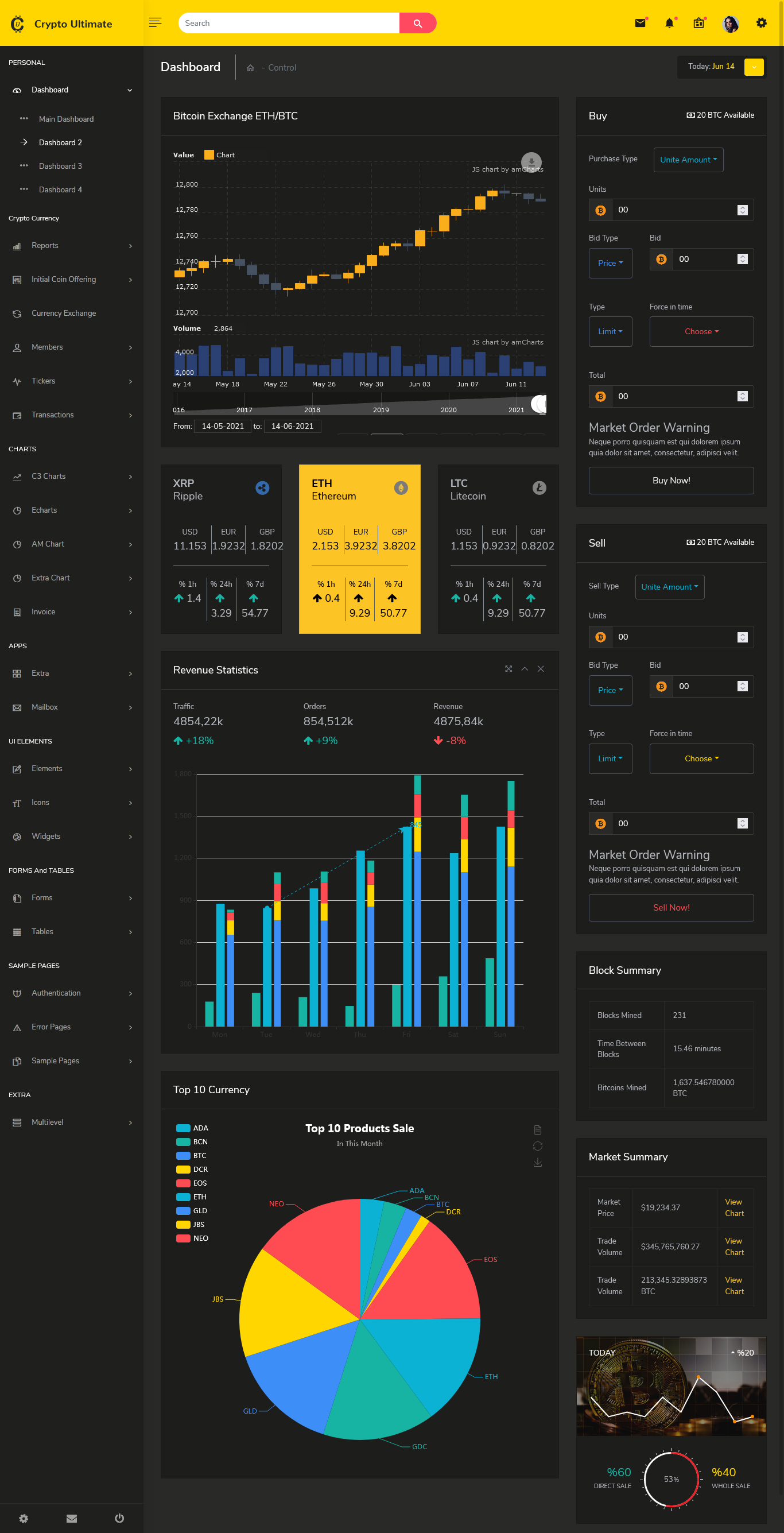 Cryptocurrency Dashboard Admin Template