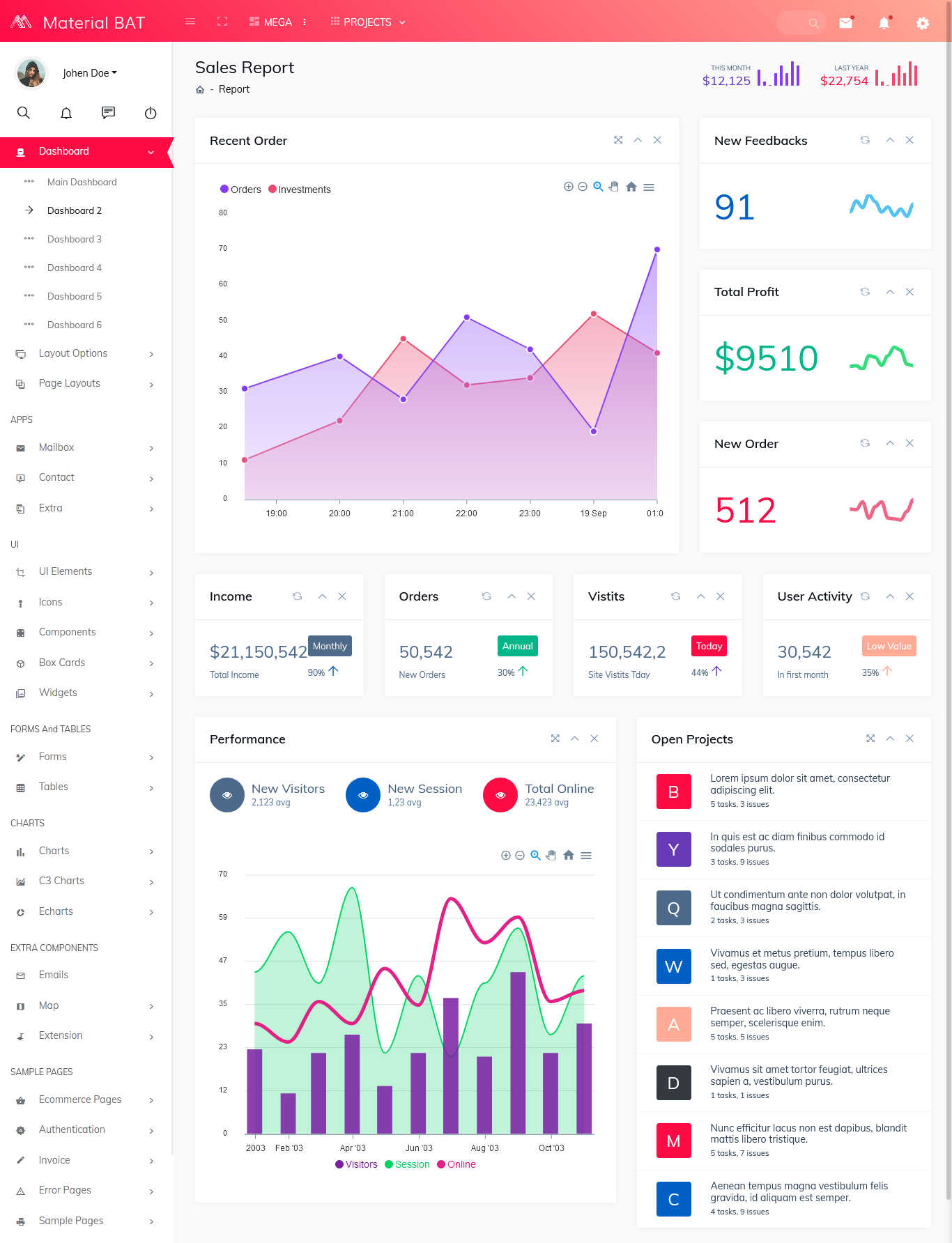 Responsive Admin Dashboard Template