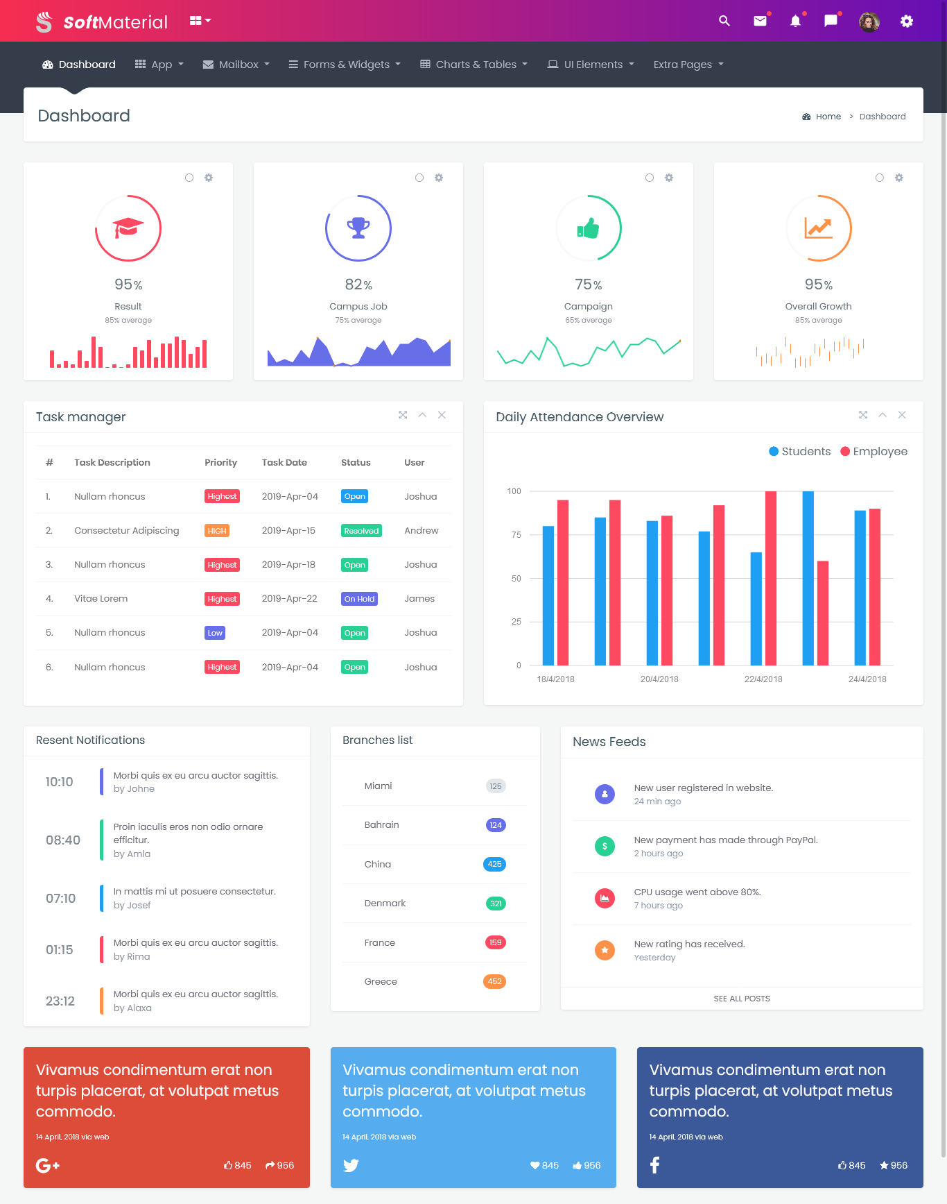 Bootstrap Admin Templates