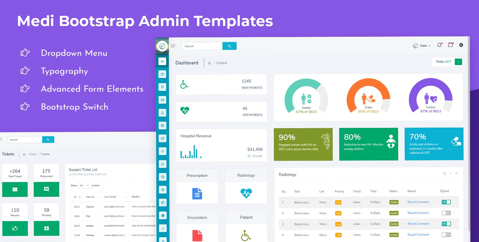 Responsive Bootstrap Admin Templates With UI Framework – Medi