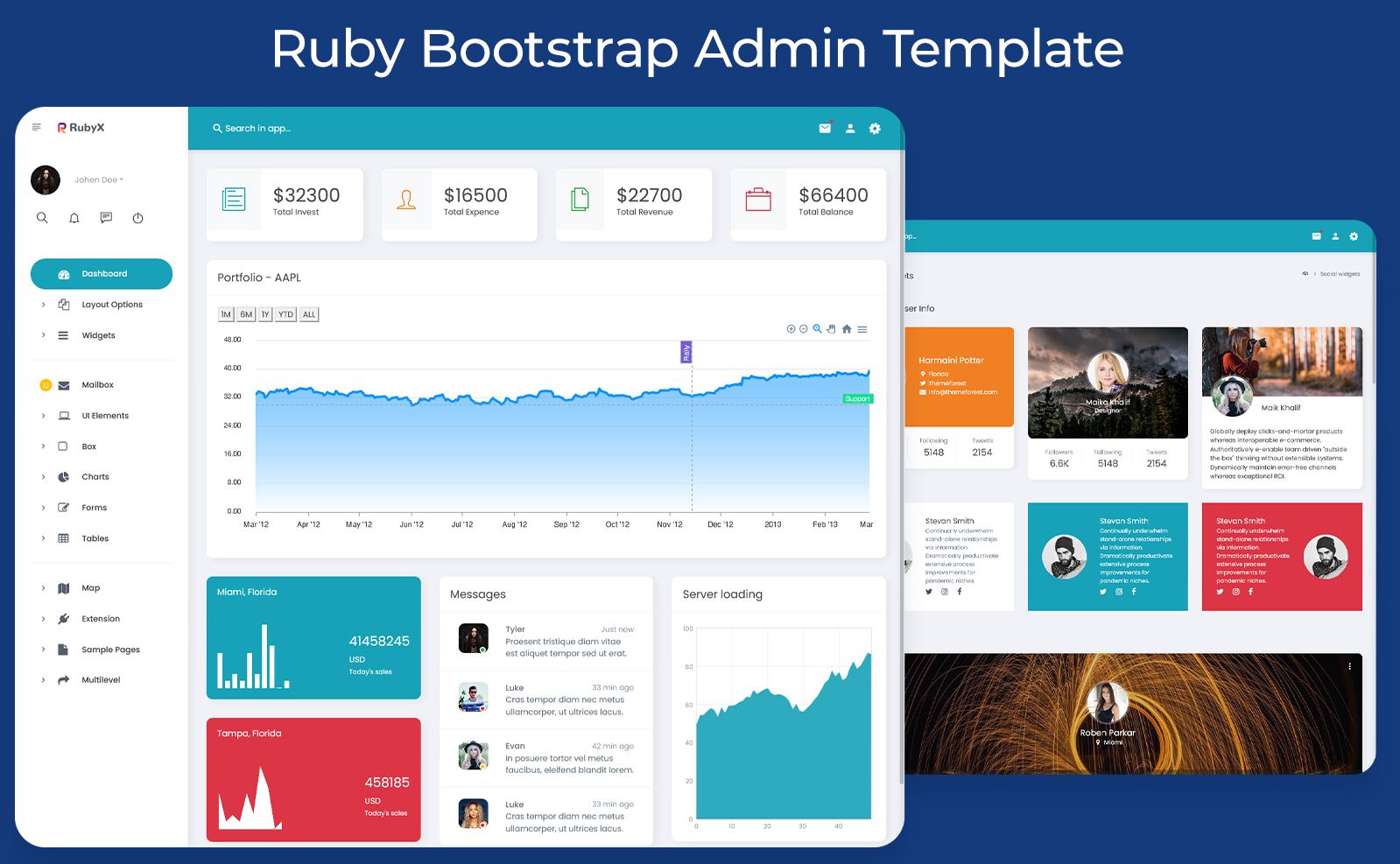 Ruby Responsive Admin Dashboard Template With Bootstrap Admin Web App