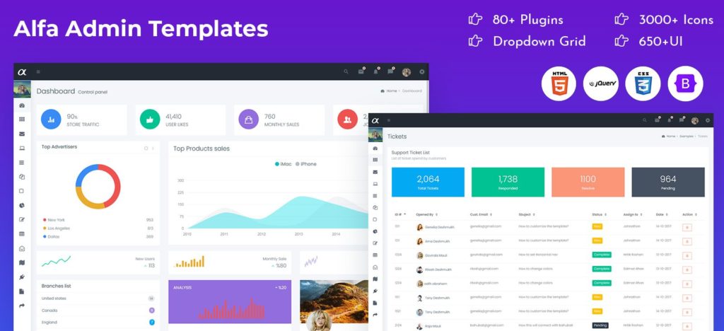 Alfa Bootstrap Admin Dashboard - Bootstrap Admin Template