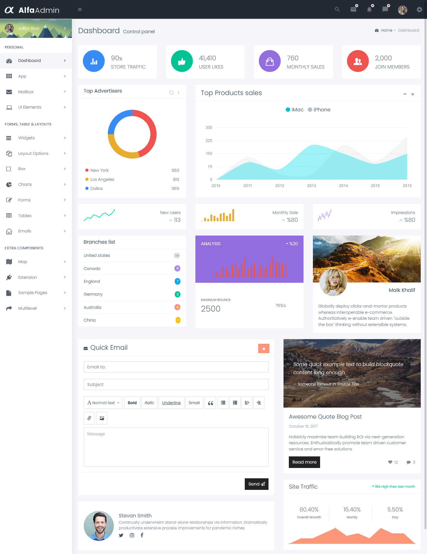 Bootstrap Admin Dashboard