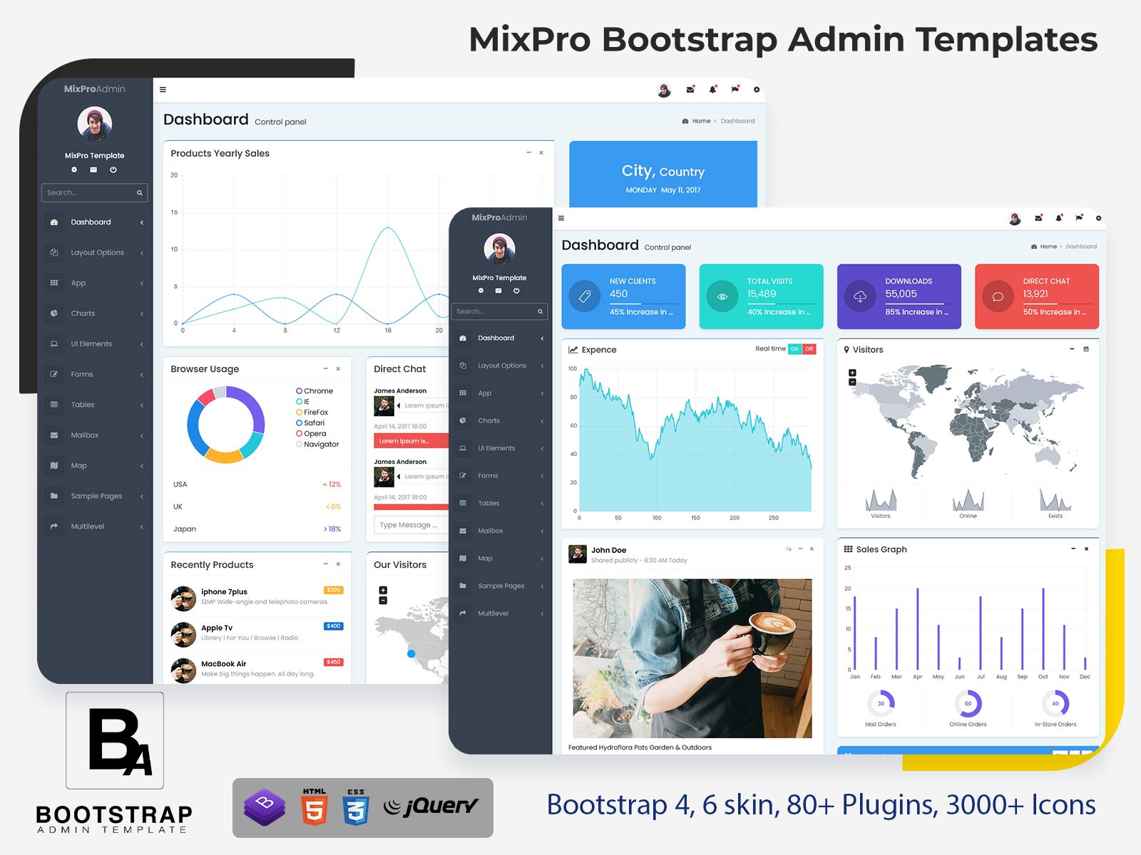 Admin Templates