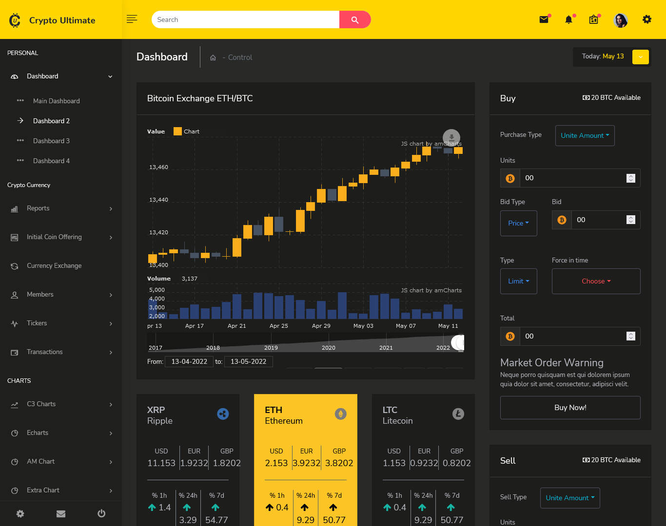 Crypto Admin Templates