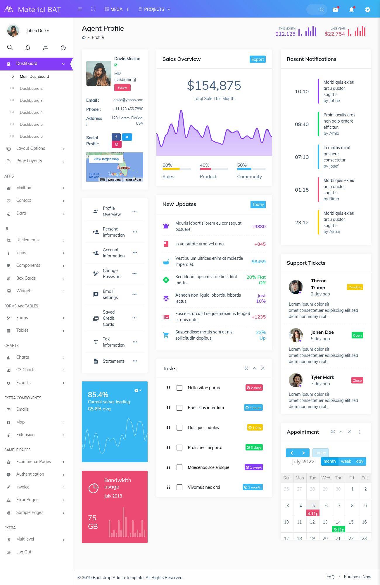 Admin Dashboard Template