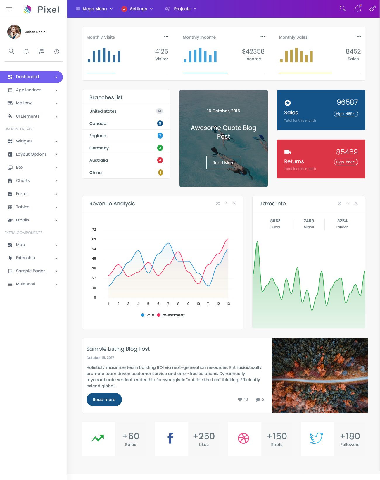 Admin Dashboard Template