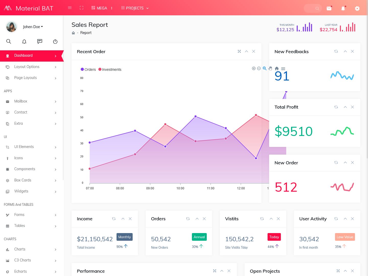 Bootstrap admin templates