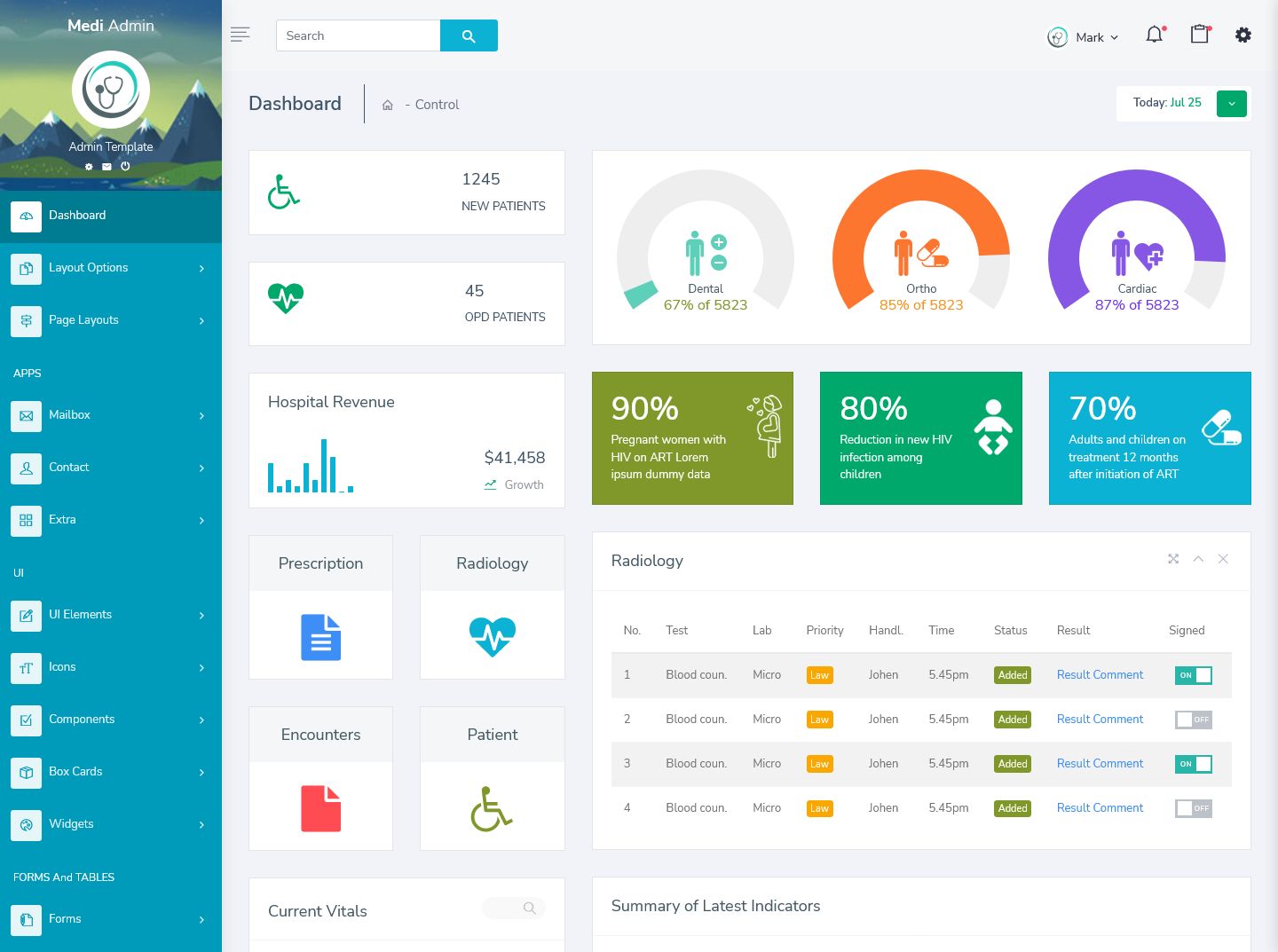 Admin Dashboard Template