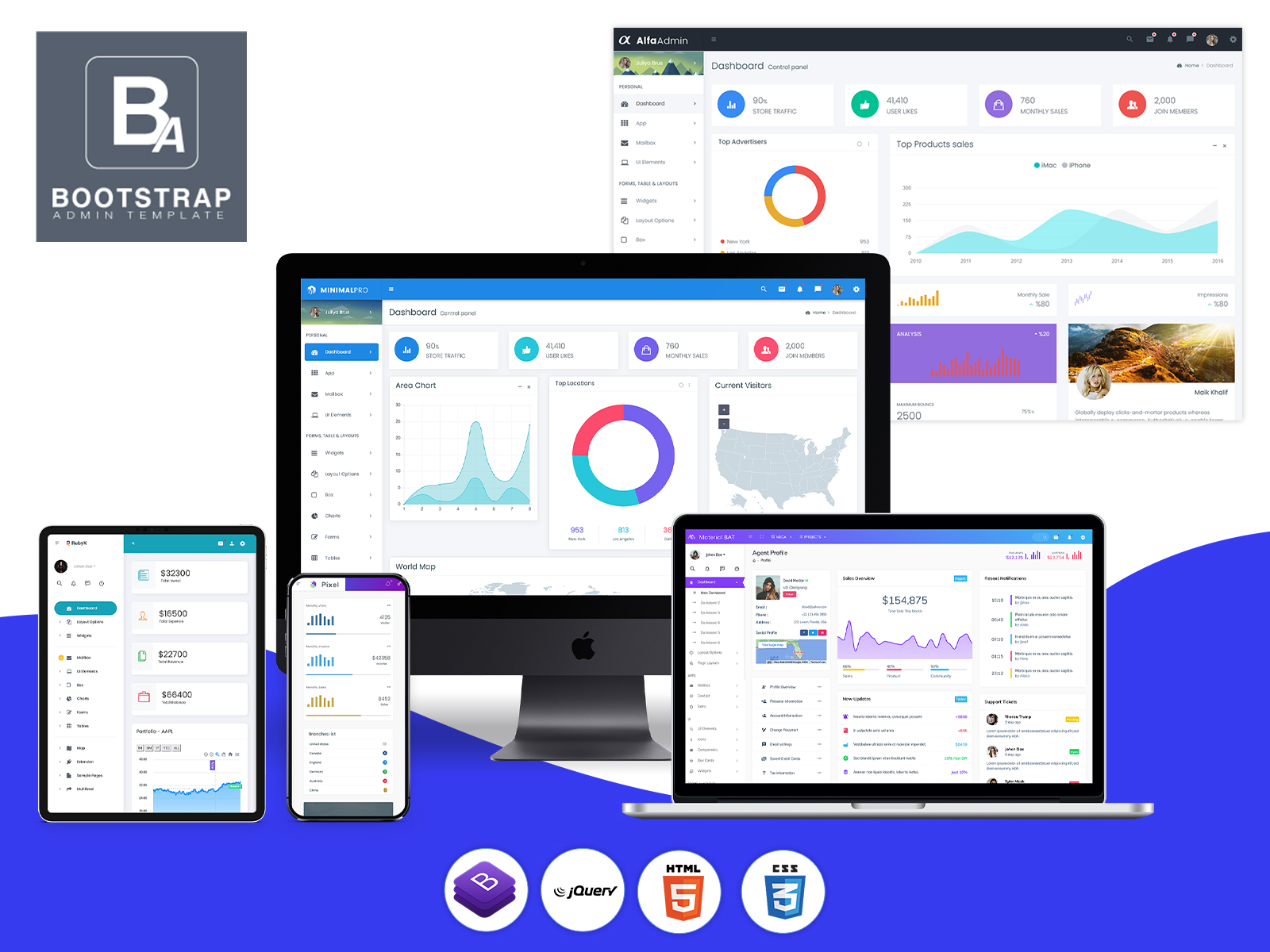 Bootstrap Admin Template