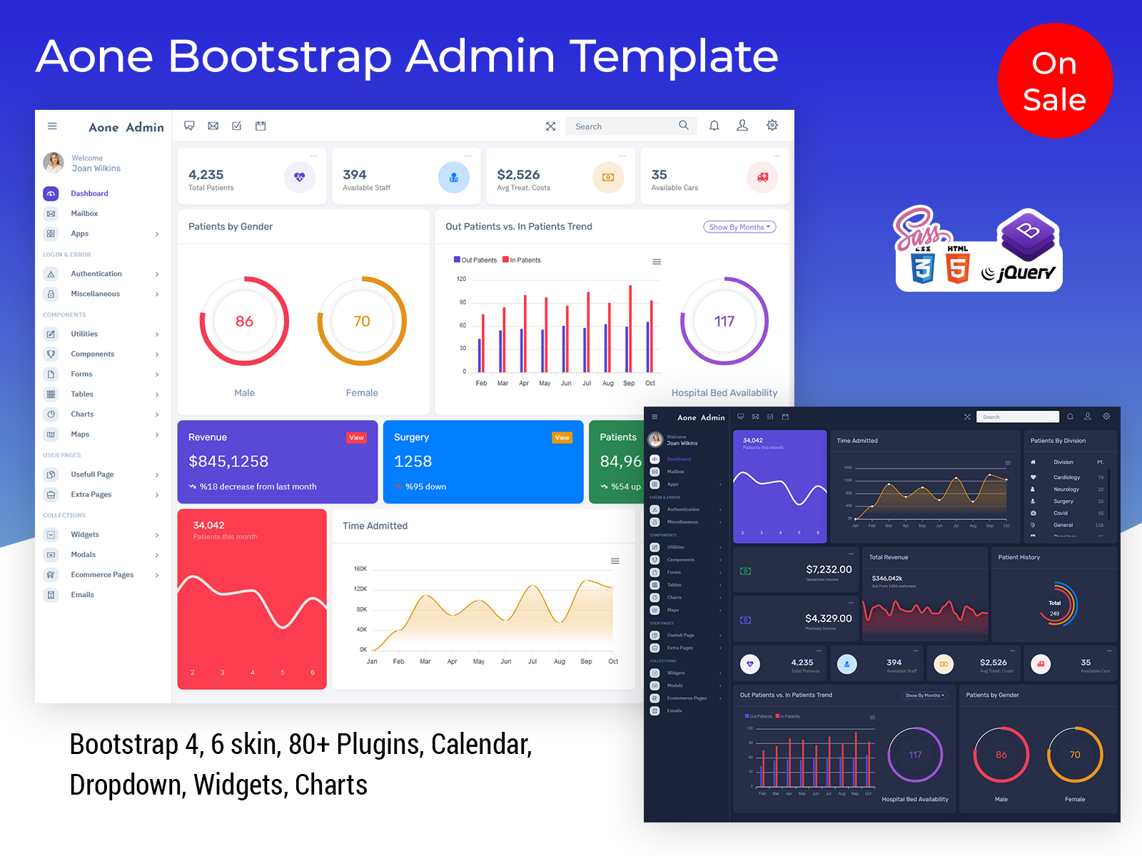 Aone – Admin Dashboard Templates With Dashboard UI Kit