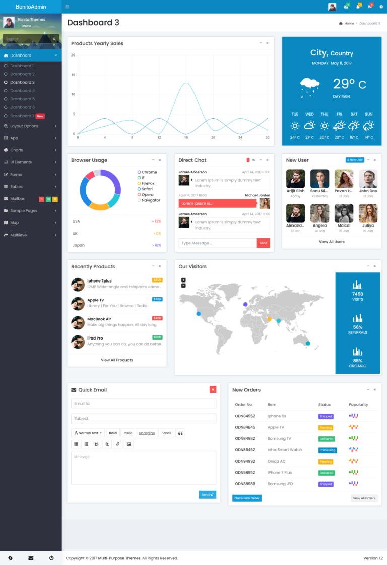 Bonito Fully Responsive Admin Dashboard Templates UI Framework