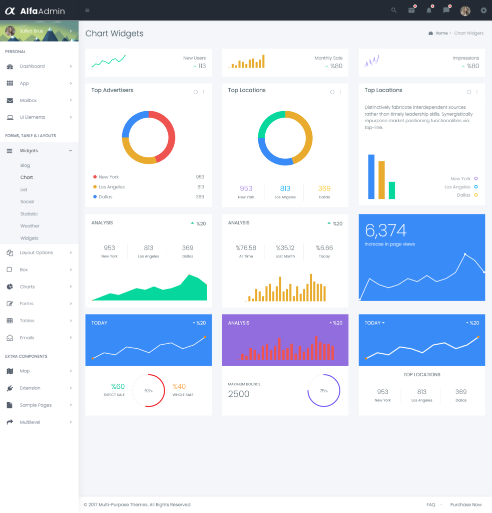 Alfa Fully Responsive Admin Dashboard Template With Dashboard UI Kit