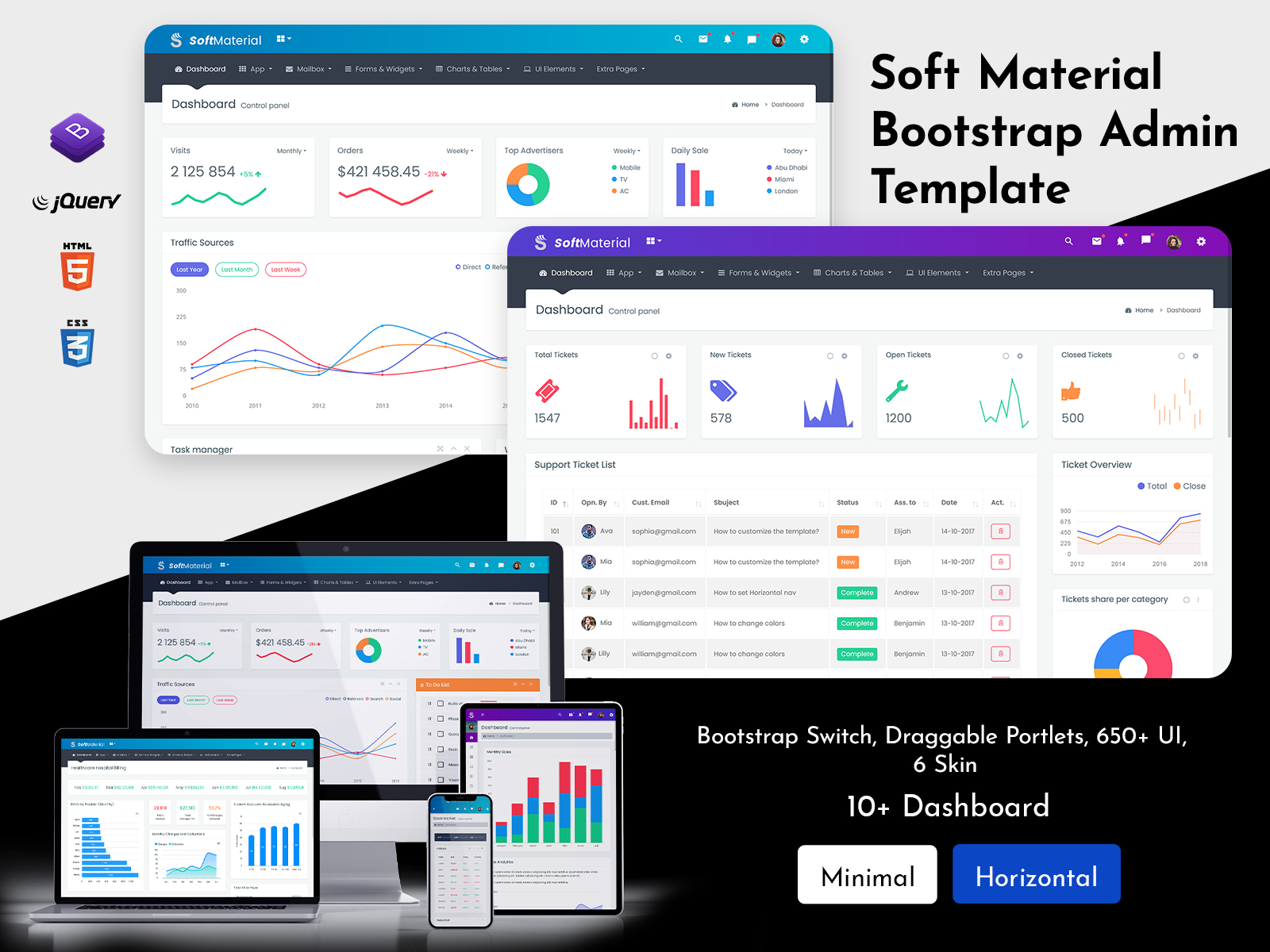 Soft Material – Premium Admin Dashboard With Admin Panel