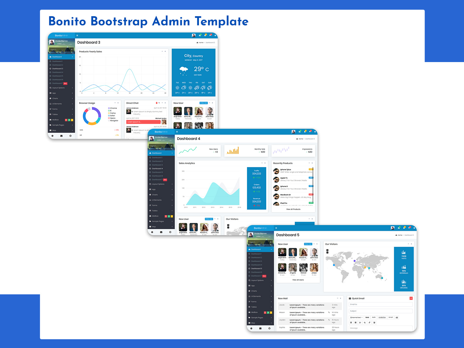 Bonito –  Bootstrap 4 Admin Template With Dashboard UI Kit