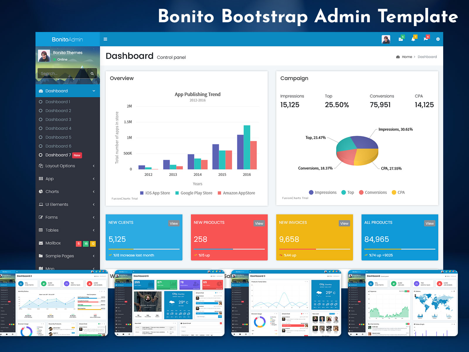 Bonito Admin Dashboard Template Your One-stop Solution