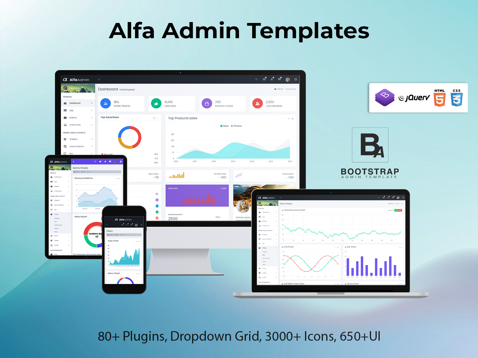 Alfa Bootstrap Admin Dashboard For Business Data Management