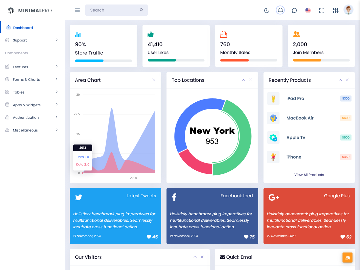 Bootstrap Admin Template