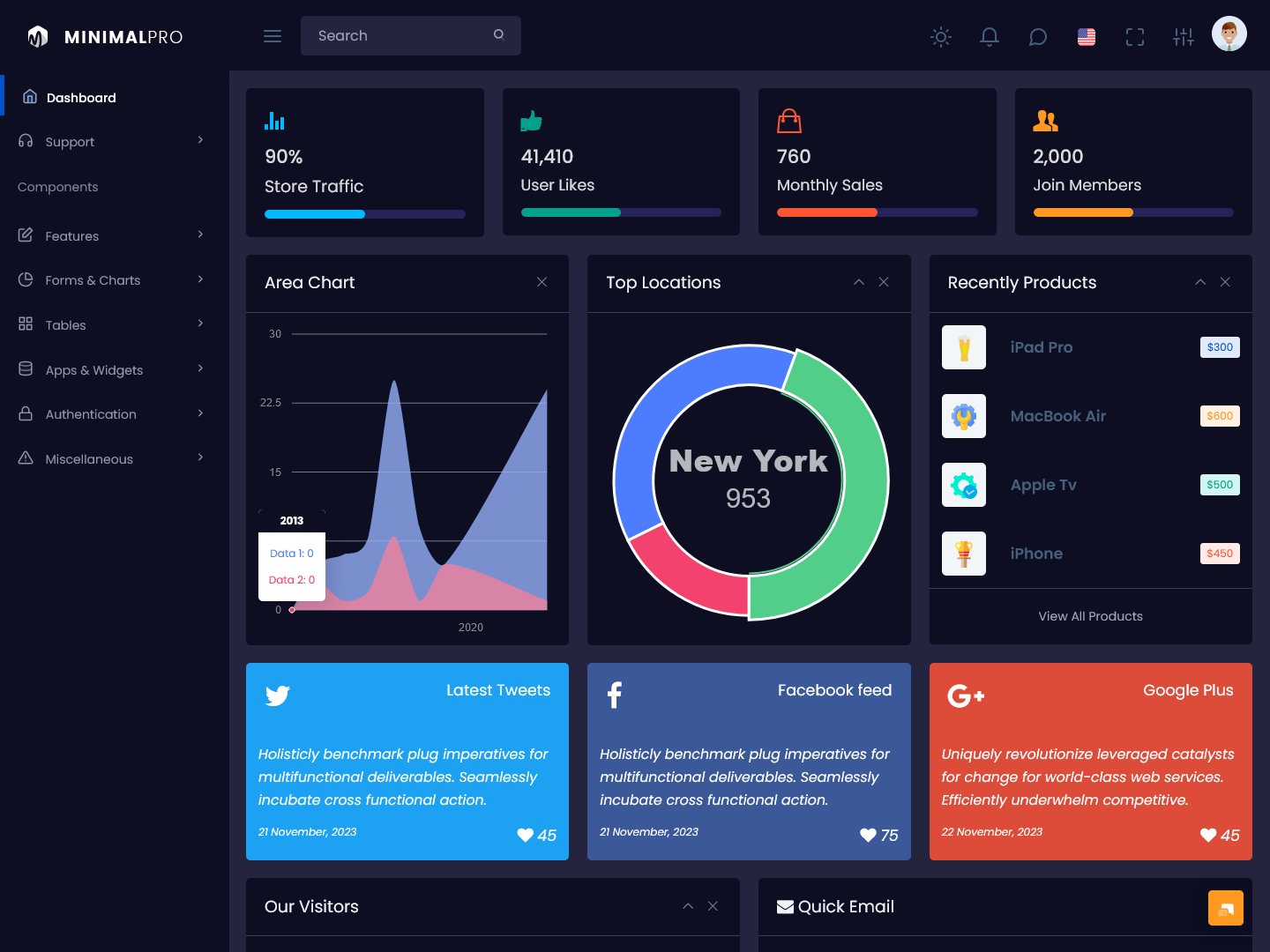 Bootstrap Admin Template