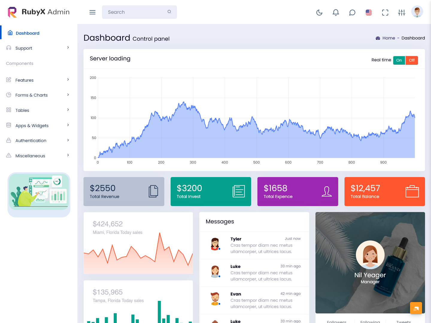 Dashboard Template