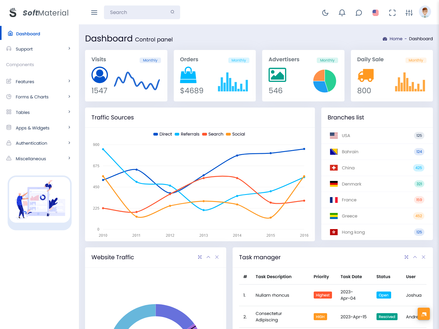 Bootstrap Admin Template