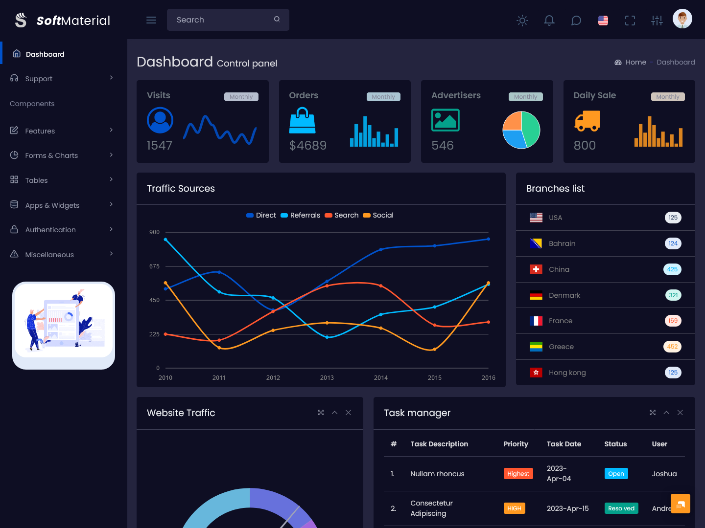 Bootstrap Admin Template