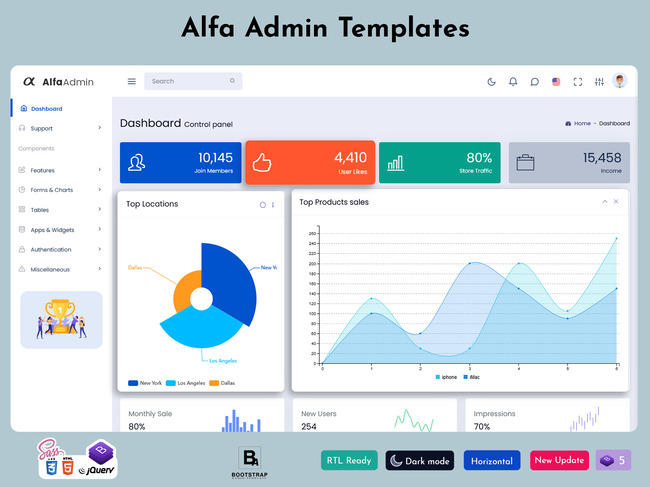 Bootstrap Admin Template