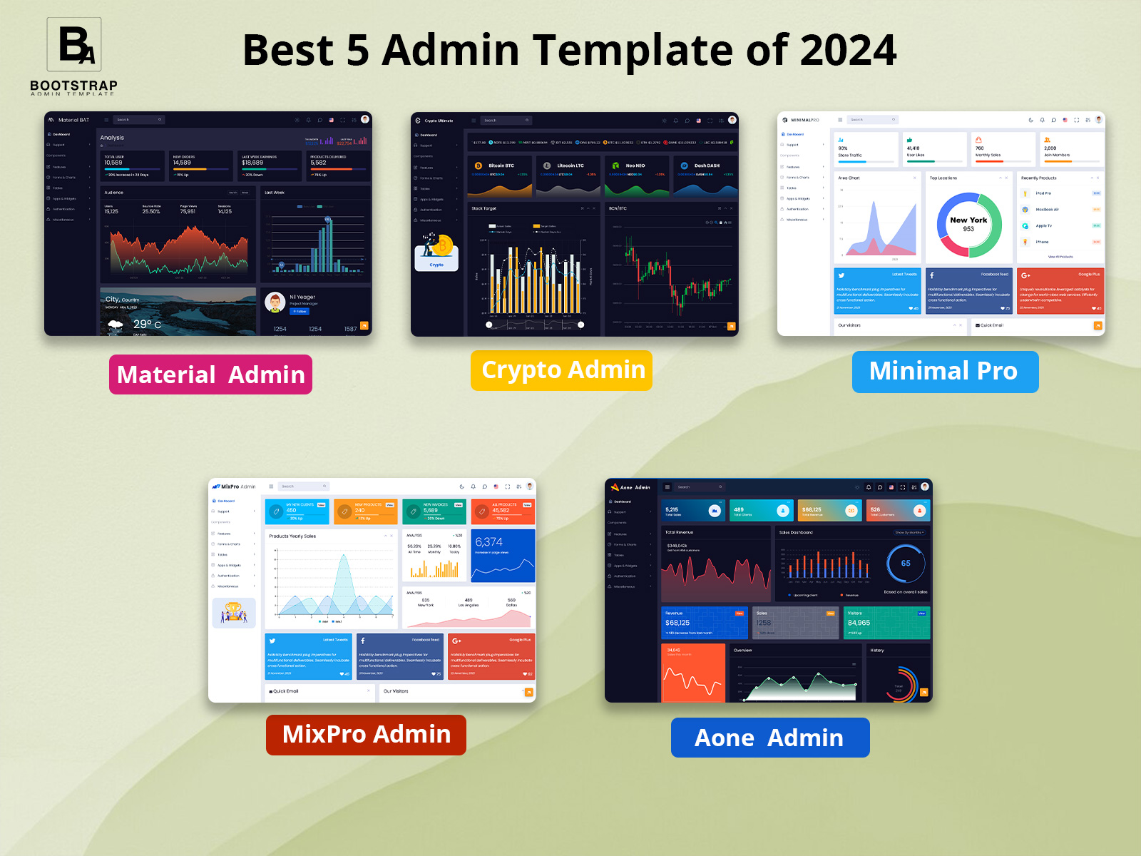 Admin Template