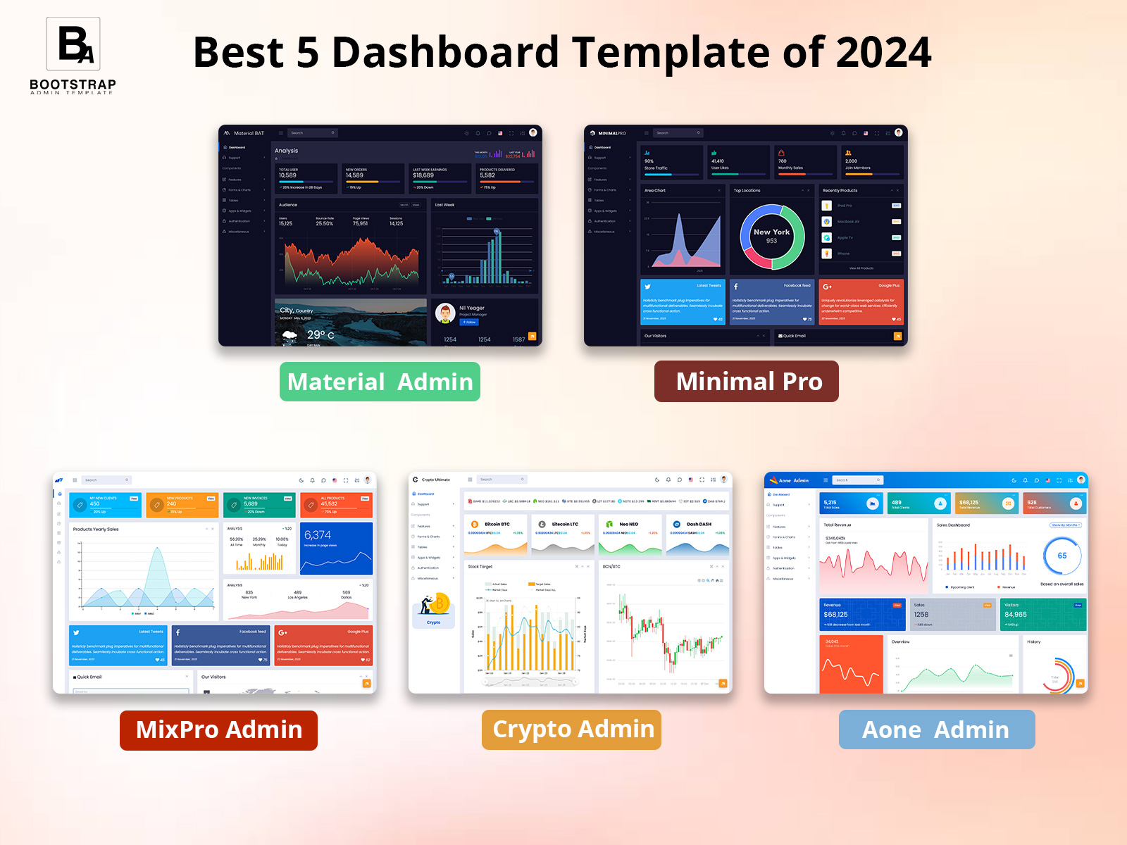 Dashboard Template