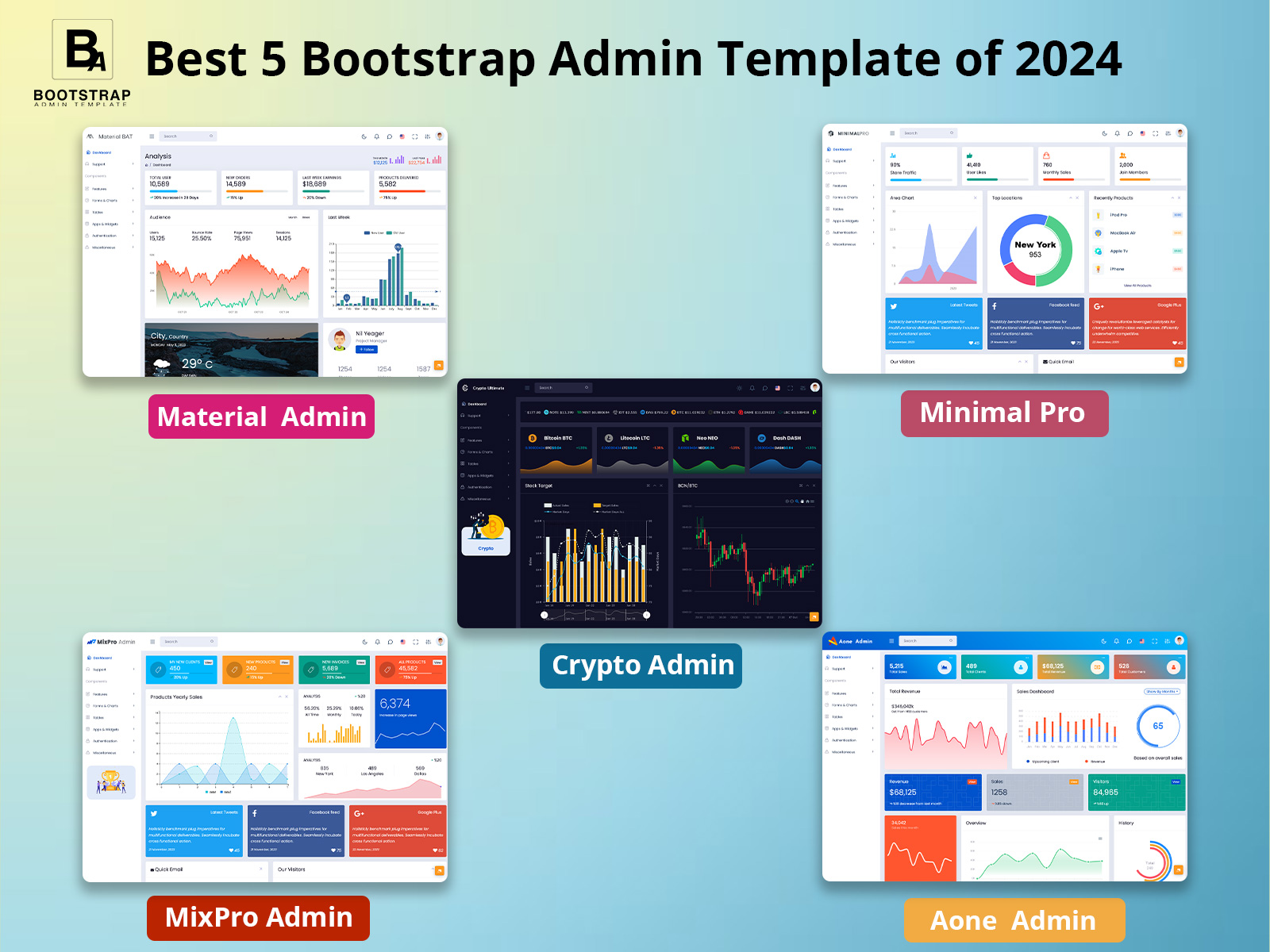 Bootstrap Admin Template