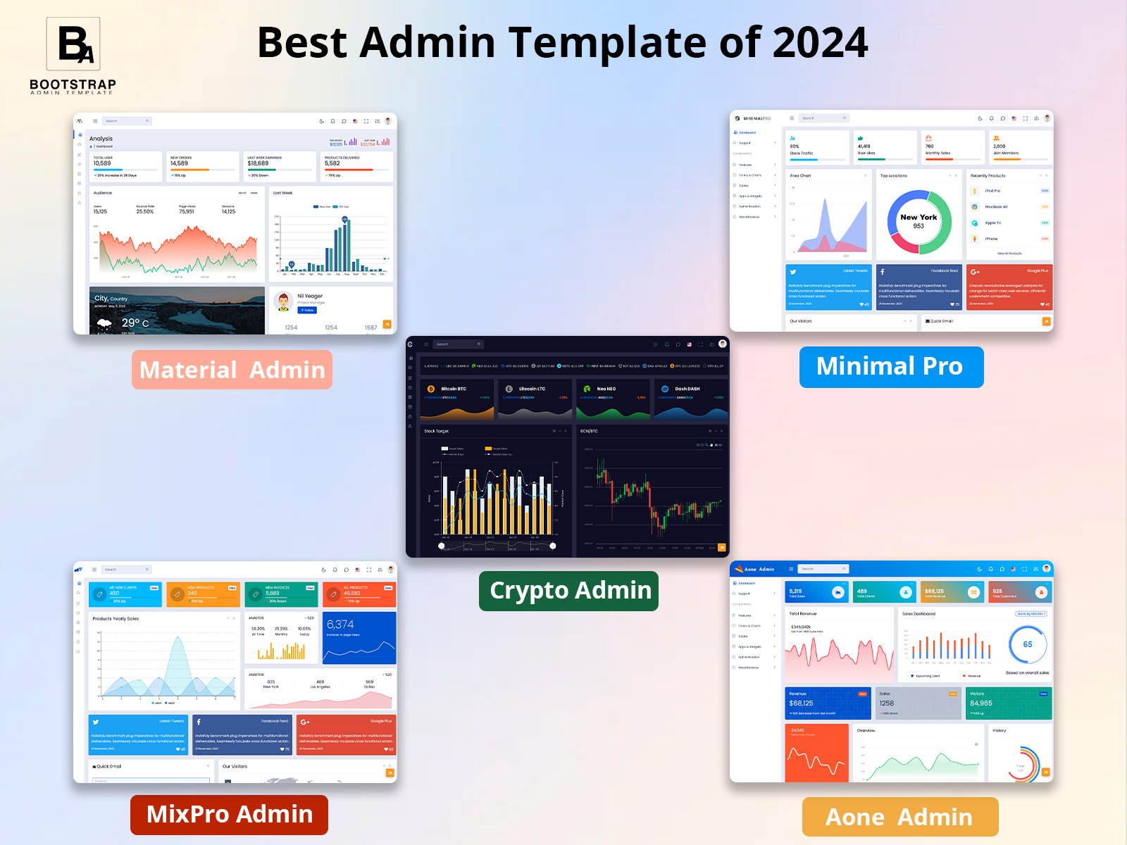 Admin Template