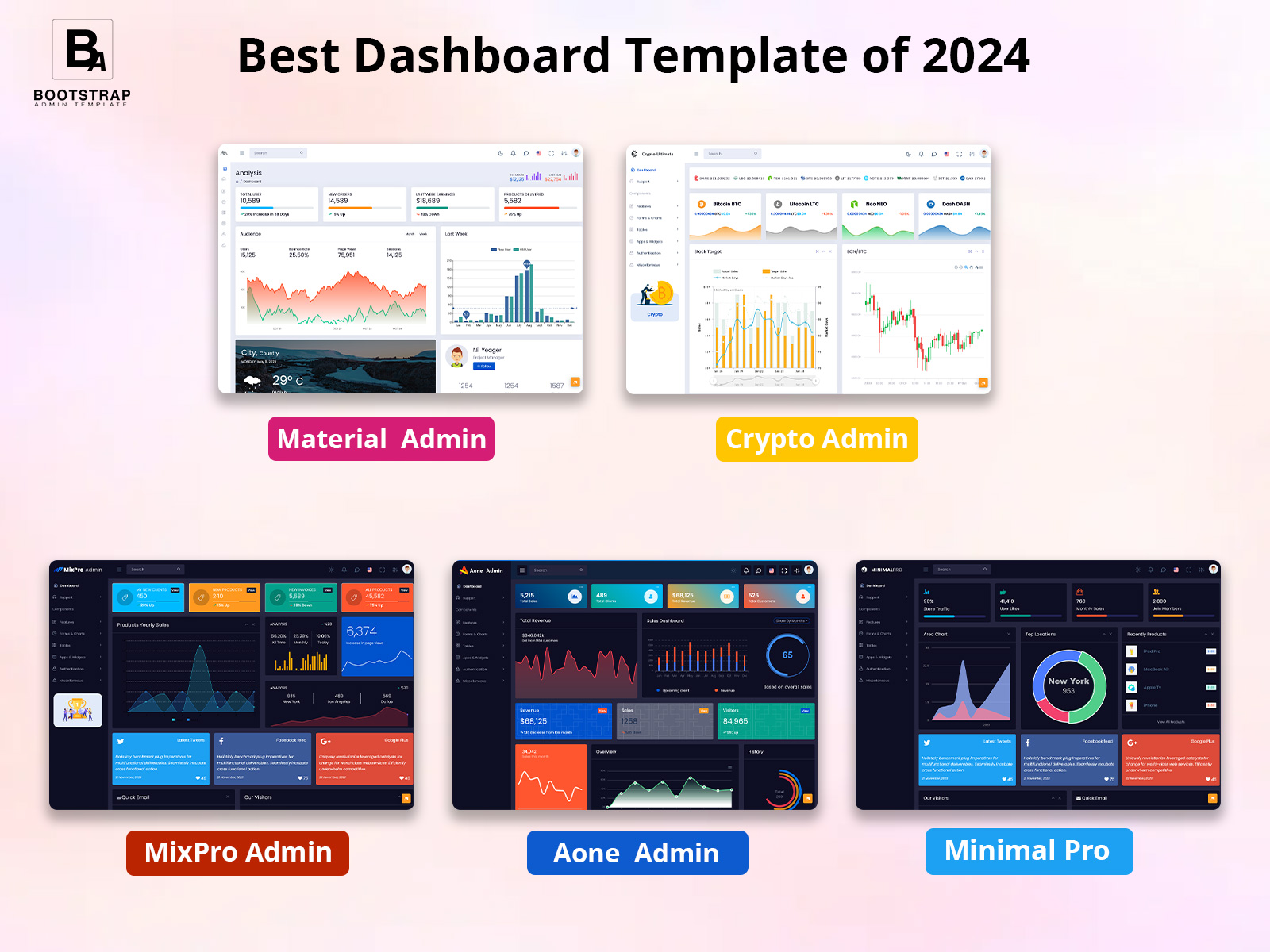 Dashboard Template