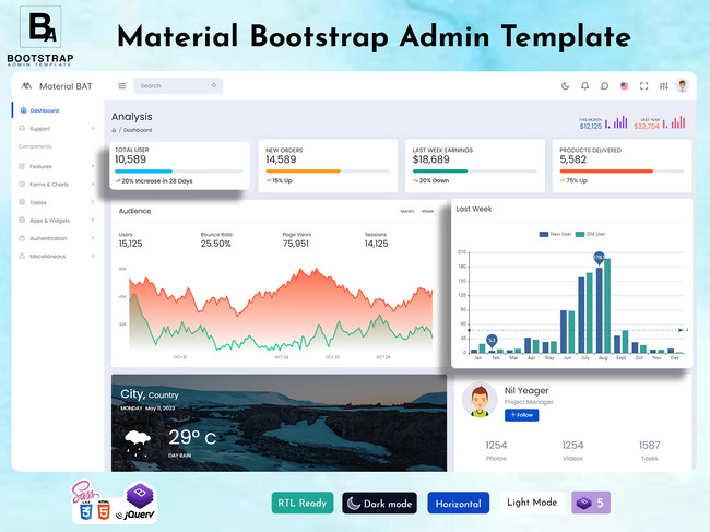 Bootstrap Admin Template